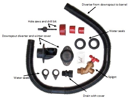 rain barrel kit, hole saws and drill bit, downspout and diverter, water seals, drain with cover, spigot, water seals diverter from downspout to barrel