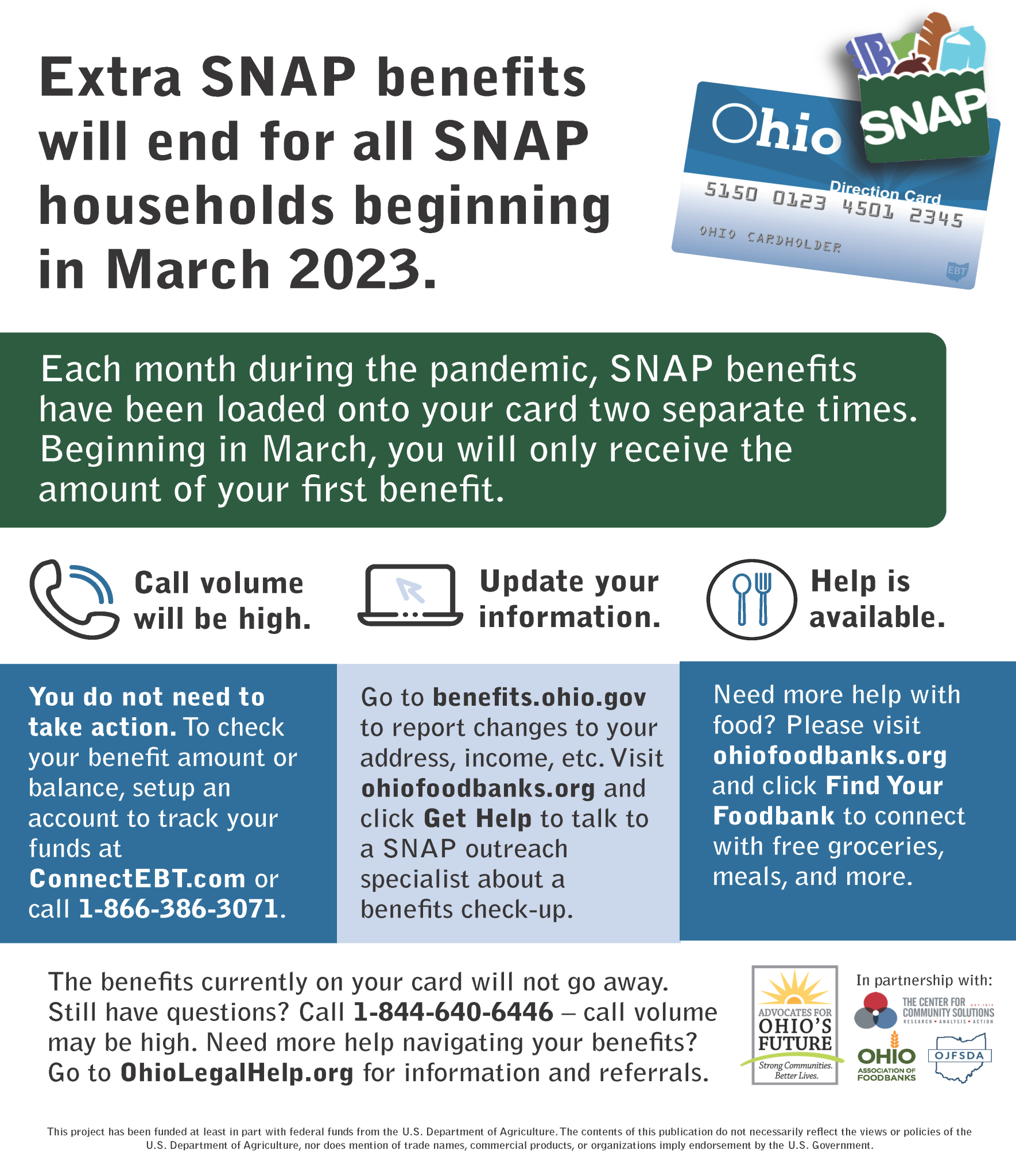 SNAP 2023 - Changes Starting in March