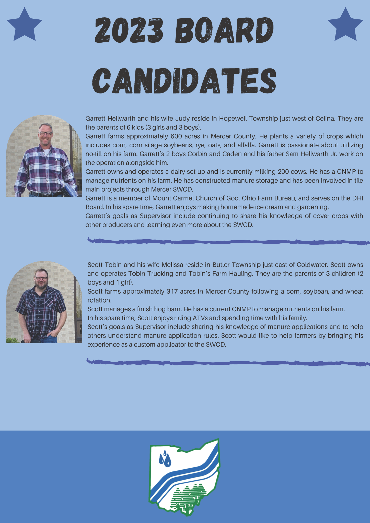 SWCD Election Notice - Candidates